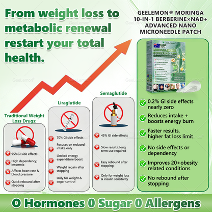 𝐆𝐞𝐞𝐋𝐞𝐦𝐨𝐧® 𝐌𝐨𝐫𝐢𝐧𝐠𝐚 · 𝐁𝐞𝐫𝐛𝐞𝐫𝐢𝐧𝐞 × 𝐍𝐀𝐃+ 𝟏𝟎-𝐢𝐧-𝟏 𝐀𝐝𝐯𝐚𝐧𝐜𝐞𝐝 𝐍𝐚𝐧𝐨 𝐌𝐢𝐜𝐫𝐨𝐧𝐞𝐞𝐝𝐥𝐞 𝐏𝐚𝐭𝐜𝐡 — 🇺(𝐉𝐮𝐬𝐭 𝐨𝐧𝐜𝐞 𝐚 𝐝𝐚𝐲, 𝐯𝐢𝐬𝐢𝐛𝐥𝐞 𝐜𝐡𝐚𝐧𝐠𝐞𝐬 𝐢𝐧 𝟕 𝐝𝐚𝐲𝐬）𝘽𝙚𝙧𝙗𝙚𝙧𝙞𝙣𝙚 + 𝙈𝙤𝙧𝙞𝙣𝙜𝙖 𝙁𝙤𝙧𝙢𝙪𝙡𝙖 ✅ 𝐅𝐨𝐫 𝐨𝐛𝐞𝐬𝐢𝐭𝐲, 𝗟𝗼𝗼𝘀𝗲 𝘀𝗸𝗶𝗻,𝐝𝐢𝐚𝐛𝐞𝐭𝐞𝐬, 𝐬𝐥𝐞𝐞𝐩 𝐚𝐩𝐧𝐞𝐚, 𝐣𝐨𝐢𝐧𝐭 𝐢𝐬𝐬𝐮𝐞𝐬, 𝐚𝐧𝐝 𝐦𝐨𝐫𝐞 💥