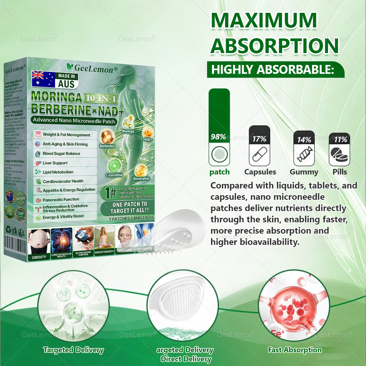 𝐆𝐞𝐞𝐋𝐞𝐦𝐨𝐧® 𝐌𝐨𝐫𝐢𝐧𝐠𝐚 · 𝐁𝐞𝐫𝐛𝐞𝐫𝐢𝐧𝐞 × 𝐍𝐀𝐃+ 𝟏𝟎-𝐢𝐧-𝟏 𝐀𝐝𝐯𝐚𝐧𝐜𝐞𝐝 𝐍𝐚𝐧𝐨 𝐌𝐢𝐜𝐫𝐨𝐧𝐞𝐞𝐝𝐥𝐞 𝐏𝐚𝐭𝐜𝐡 — 🇺(𝐉𝐮𝐬𝐭 𝐨𝐧𝐜𝐞 𝐚 𝐝𝐚𝐲, 𝐯𝐢𝐬𝐢𝐛𝐥𝐞 𝐜𝐡𝐚𝐧𝐠𝐞𝐬 𝐢𝐧 𝟕 𝐝𝐚𝐲𝐬）𝘽𝙚𝙧𝙗𝙚𝙧𝙞𝙣𝙚 + 𝙈𝙤𝙧𝙞𝙣𝙜𝙖 𝙁𝙤𝙧𝙢𝙪𝙡𝙖 ✅ 𝐅𝐨𝐫 𝐨𝐛𝐞𝐬𝐢𝐭𝐲, 𝗟𝗼𝗼𝘀𝗲 𝘀𝗸𝗶𝗻,𝐝𝐢𝐚𝐛𝐞𝐭𝐞𝐬, 𝐬𝐥𝐞𝐞𝐩 𝐚𝐩𝐧𝐞𝐚, 𝐣𝐨𝐢𝐧𝐭 𝐢𝐬𝐬𝐮𝐞𝐬, 𝐚𝐧𝐝 𝐦𝐨𝐫𝐞 💥