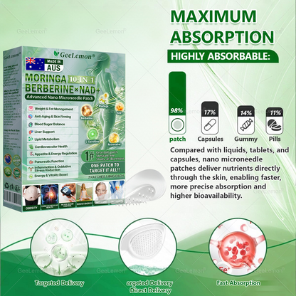 𝐆𝐞𝐞𝐋𝐞𝐦𝐨𝐧® 𝐌𝐨𝐫𝐢𝐧𝐠𝐚 · 𝐁𝐞𝐫𝐛𝐞𝐫𝐢𝐧𝐞 × 𝐍𝐀𝐃+ 𝟏𝟎-𝐢𝐧-𝟏 𝐀𝐝𝐯𝐚𝐧𝐜𝐞𝐝 𝐍𝐚𝐧𝐨 𝐌𝐢𝐜𝐫𝐨𝐧𝐞𝐞𝐝𝐥𝐞 𝐏𝐚𝐭𝐜𝐡 — 🇺(𝐉𝐮𝐬𝐭 𝐨𝐧𝐜𝐞 𝐚 𝐝𝐚𝐲, 𝐯𝐢𝐬𝐢𝐛𝐥𝐞 𝐜𝐡𝐚𝐧𝐠𝐞𝐬 𝐢𝐧 𝟕 𝐝𝐚𝐲𝐬）𝘽𝙚𝙧𝙗𝙚𝙧𝙞𝙣𝙚 + 𝙈𝙤𝙧𝙞𝙣𝙜𝙖 𝙁𝙤𝙧𝙢𝙪𝙡𝙖 ✅ 𝐅𝐨𝐫 𝐨𝐛𝐞𝐬𝐢𝐭𝐲, 𝗟𝗼𝗼𝘀𝗲 𝘀𝗸𝗶𝗻,𝐝𝐢𝐚𝐛𝐞𝐭𝐞𝐬, 𝐬𝐥𝐞𝐞𝐩 𝐚𝐩𝐧𝐞𝐚, 𝐣𝐨𝐢𝐧𝐭 𝐢𝐬𝐬𝐮𝐞𝐬, 𝐚𝐧𝐝 𝐦𝐨𝐫𝐞 💥